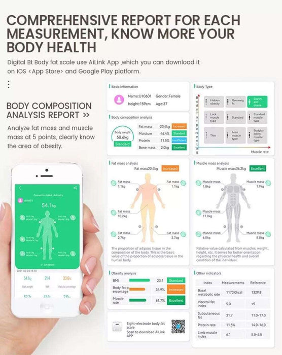 BMI Smart Body Scale- 8 Electrodes- Scale2 Pro™