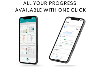 BMI Smart Body Scale - 8 Electrodes - Scale2 Pro™
